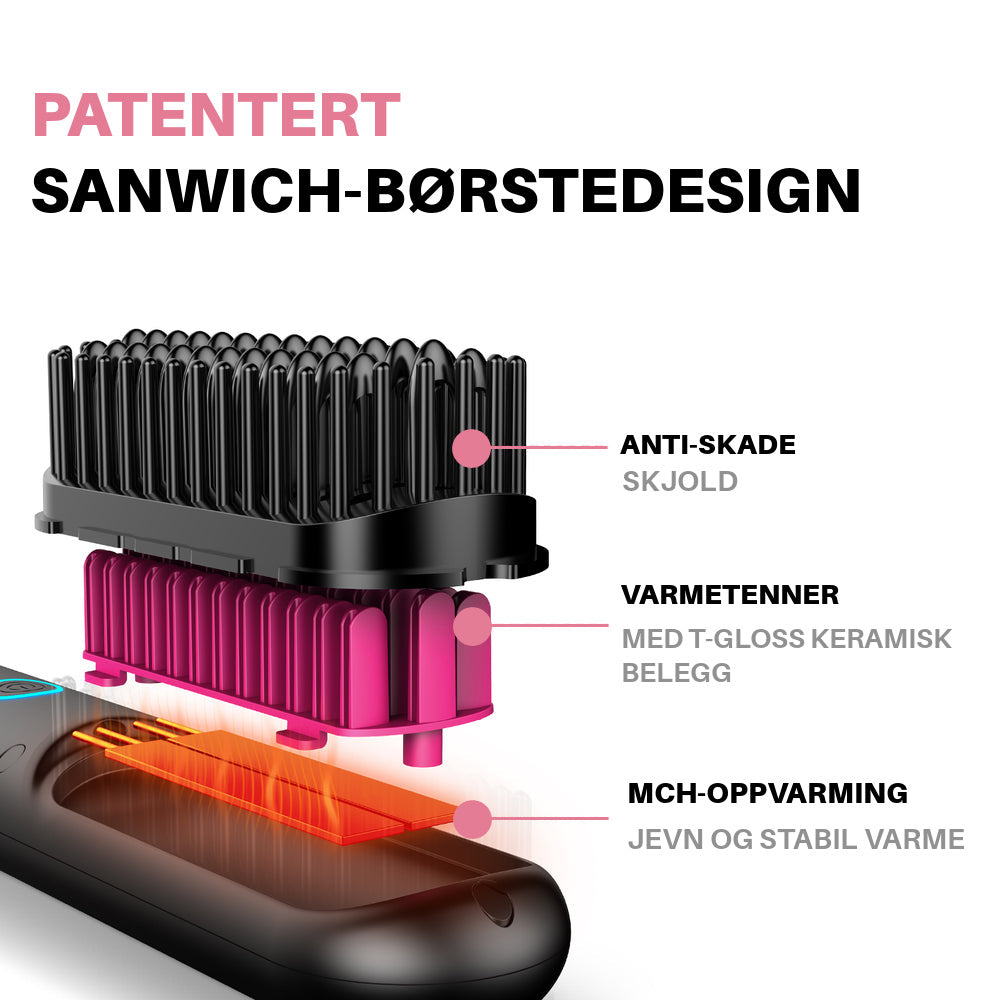 Eloura Portabel Børste – Glatter, Krøller, Tørker